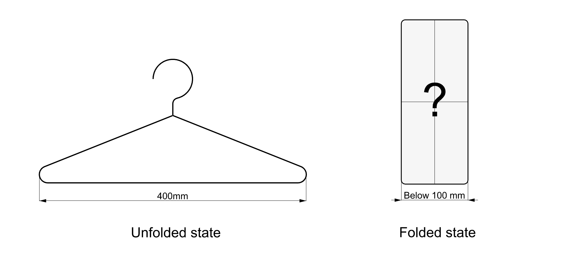Dimensions for the Unfolded and Folded States